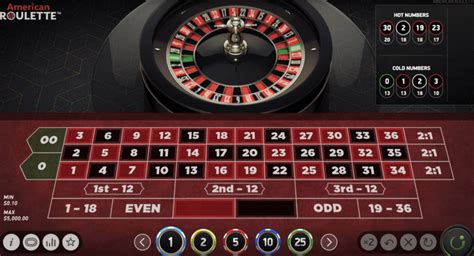 american roulette for free|Free Online Roulette For US Players Without Signing Up.